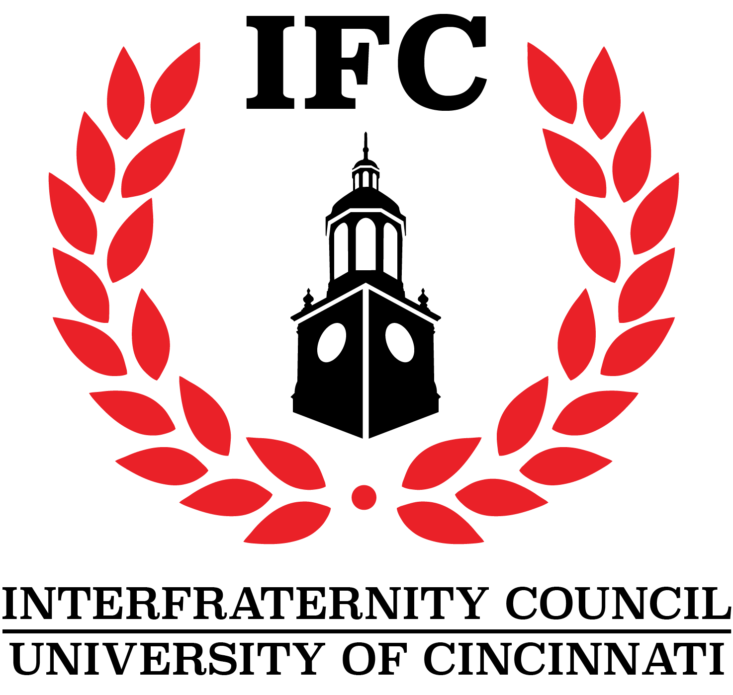 Interfraternity Council 