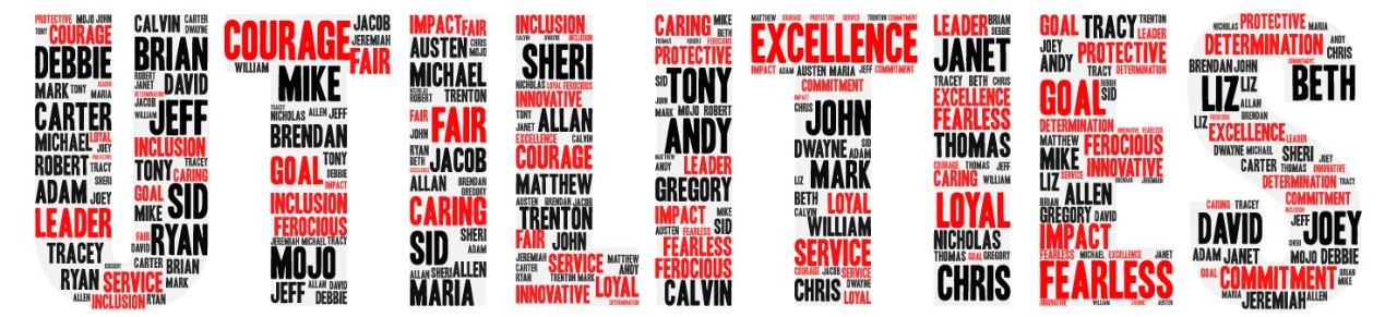 A picture of a word cloud with staff members' names in it.