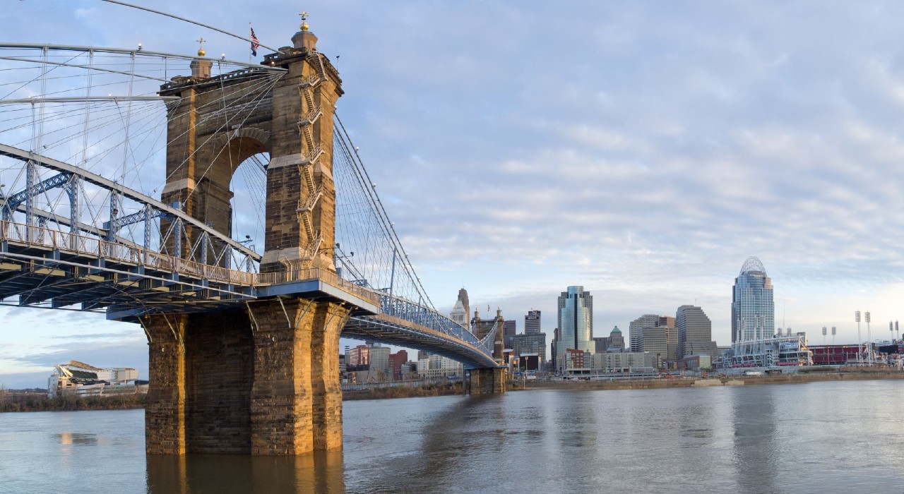 Cincinnati skyline