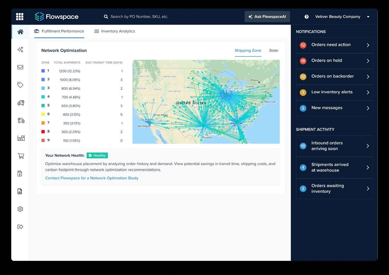 Flowspace software platform