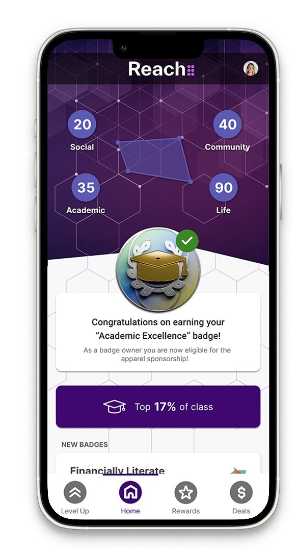 Carbon Copy Assets dashboard image.  Photo/Carbon Copy Assets